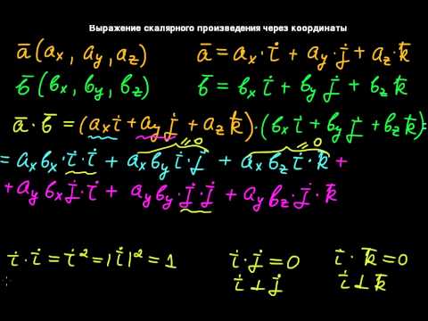 Видео: §10 Выражение скалярного произведения через координаты