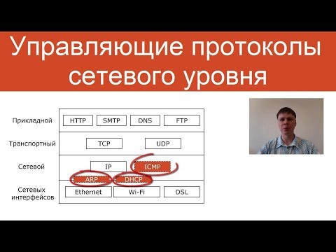 Видео: Управляющие протоколы сетевого уровня  | Курс "Компьютерные сети"