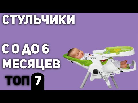 Видео: ТОП—7. Лучшие стульчики для кормления ( с 0 месяцев, с 6 месяцев). Рейтинг 2020 года!