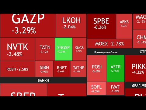 Видео: ⚡️21 октября ► Минус 4.5% / Почему падает?! / Ловушка для инвесторов / ► ЧТО С АКЦИЯМИ СЕГОДНЯ