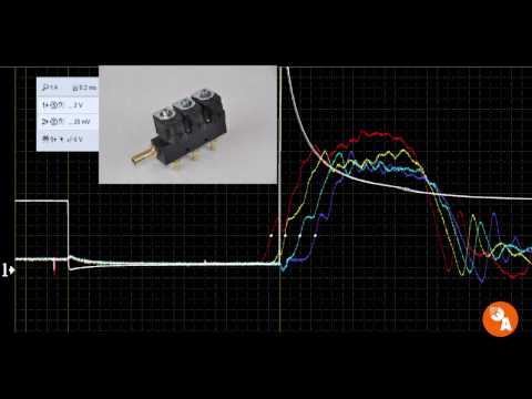 Видео: Размер не имеет значения?