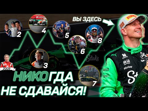 Видео: Нико Хюлькенберг. История самого долгого пути к успеху в истории Формулы-1.