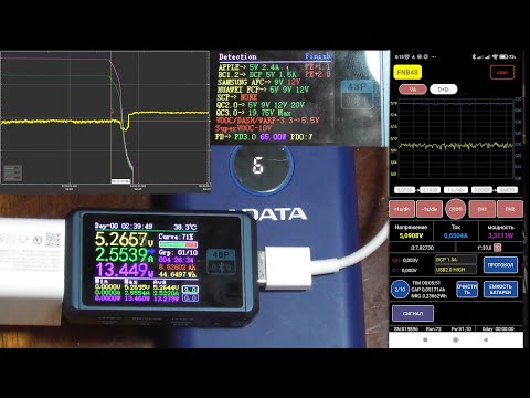 Видео: USB meter FNIRSI FNB 48P для тестирования устройств быстрой зарядки