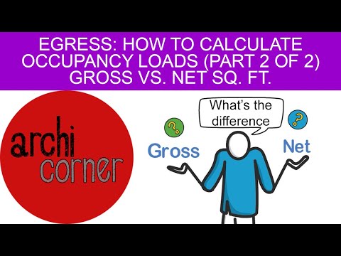 Видео: AC 022 — Эвакуация: как рассчитать нагрузку от людей (часть 2 из 2) — общая и чистая площадь, кв....
