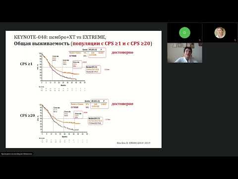Видео: Иммунотерапия в лечении опухолей головы и шеи: практические аспекты (вебинар 7 октября 2022)