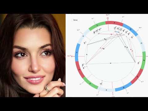 Видео: Ханде Эрчел и Хакан Сабанджи: А будет ли "Долго и счастливо"? Астрологическая совместимость.