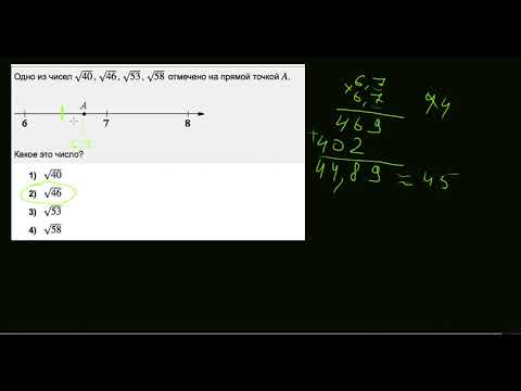 Видео: Корень на координатной прямой