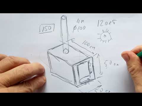 Видео: Металлическая печь бани дымит