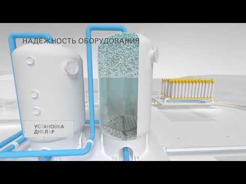Видео: Технология очистки воды и стоков Dyclar