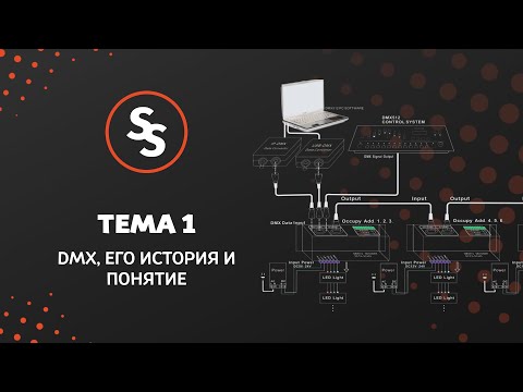 Видео: Sunlite Suite Tuts - Тема 1. DMX, его история и понятие.