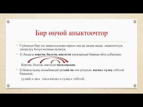 Видео: 8 класс Кыргыз Тил Бир ончой жана бир ончой эмес аныктоочтор