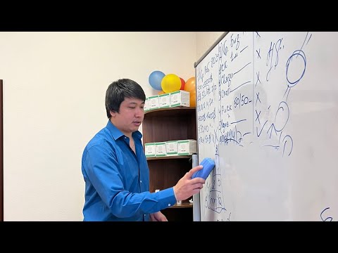 Видео: Техника презентации 🔥