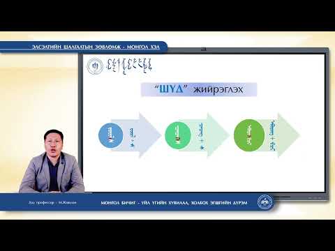 Видео: Элсэлтийн шалгалтын зөвлөмж - 2025 | Монгол хэл 2-р хэсэг