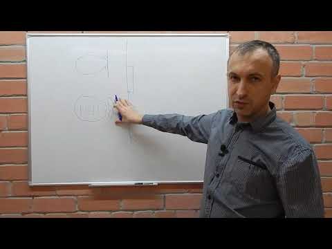 Видео: Антенны. Как работают антенны простыми словами. ч.12