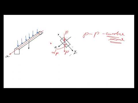 Видео: Косой изгиб. Лекция 2022.