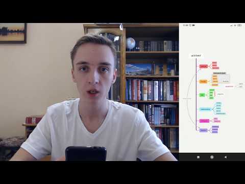 Видео: Xmind карта для шоппинга на телефоне android. Рисуем интеллект карту с планами покупок