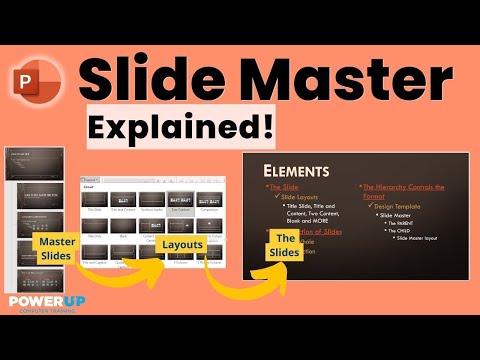 Видео: Изучите PowerPoint SLIDE MASTER - Учебное пособие по глубокому погружению
