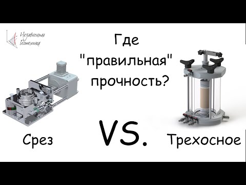 Видео: Где "правильная" прочность?