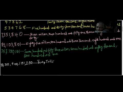 Видео: 8 КЛАСС JSS2 МАТЕМАТИКА ЦЕЛЫЕ ЧИСЛА