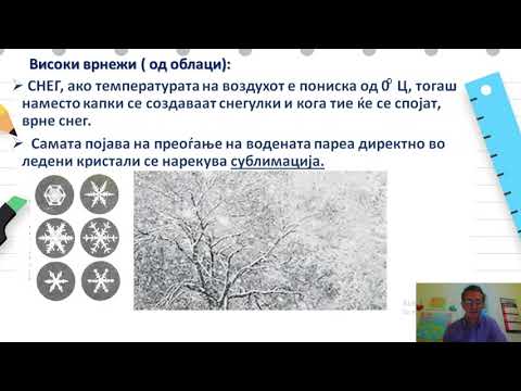 Видео: VI одделение - Географија - Влажност на воздухот