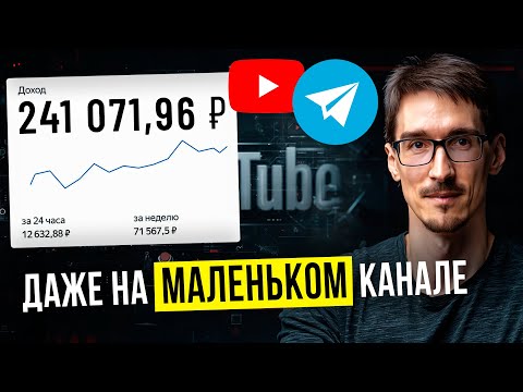 Видео: Монетизация канала в 2025. Заработок на блоге в РСЯ для блогеров (инструкция)