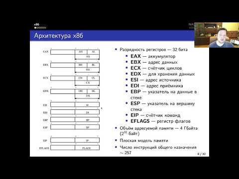 Видео: Архитектура ЭВМ. Лекция 3. Процессоры x86