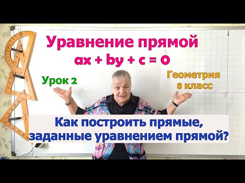 Видео: Как построить прямую, заданную уравнением. Частные случаи уравнения прямой. Урок 2 Геометрия 8 класс