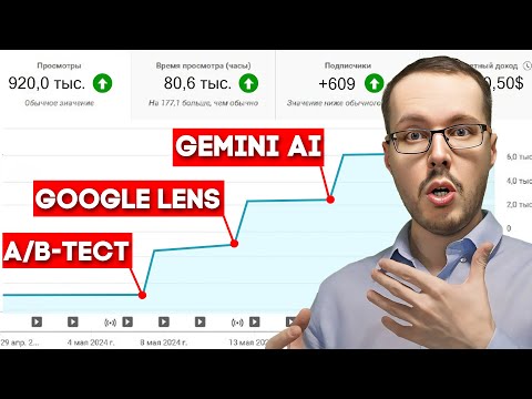 Видео: Я офигел от этих изменений на YouTube! ИИ Научили встраивать рекламу в ролики. Новые функции YouTube