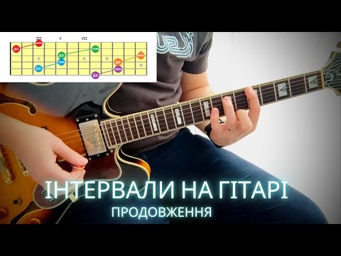 Видео: Теорія гітари. Урок 3. Інтервали (продовження)