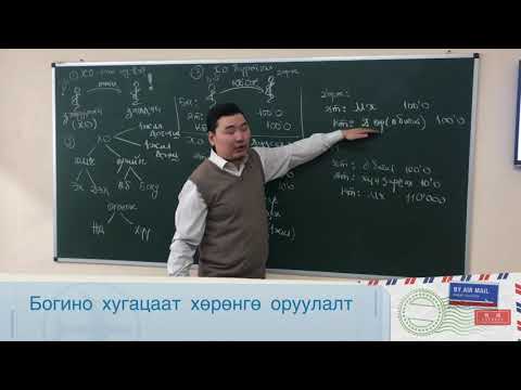 Видео: Богино хугацаат хөрөнгө оруулалт