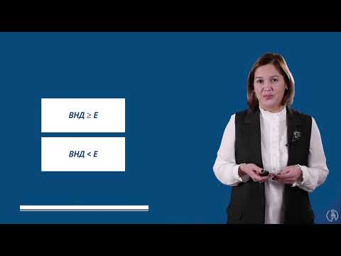 Видео: Показатели экономической эффективности инвестиционного проекта