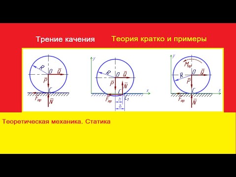 Видео: Трение качения