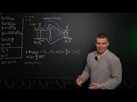 Видео: А если вам попадется ТЕРМОПУШКА, что будете делать? Вот так надо решать термуху с региона ВсОШ