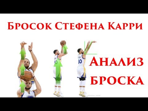 Видео: Бросок Стефена Карри | Теория прямой силы | Анализ броска