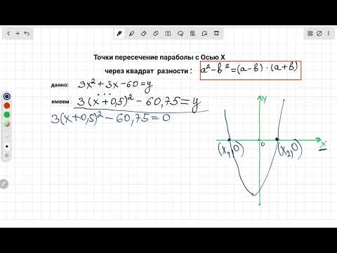Видео: Точки пересечение параболы с Осью Х