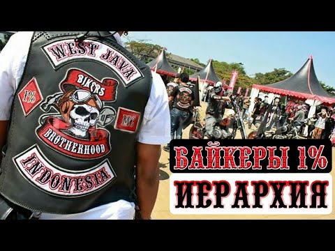 Видео: Иерархия Байкеров