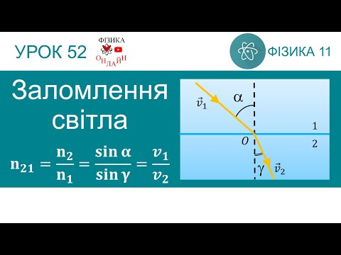 Видео: Фізика 11. Урок-презентація «Заломлення світла. Закони заломлення світла»