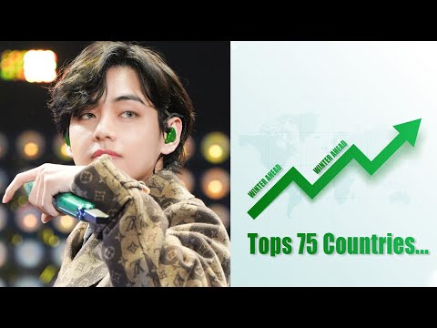 Видео: Ви: «Winter Ahead» из BTS бьет рекорды – ARMY шокированы его воздействием!