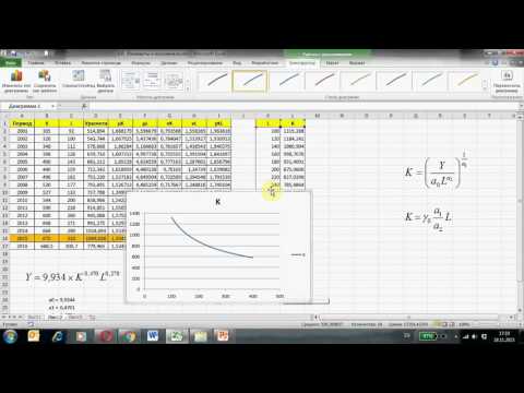 Видео: Производственная функция. Изокванты и изоклинали