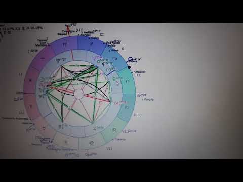 Видео: 29.10.2025 Комета 3I/ATLAS. Что приносят кометы и как быстро