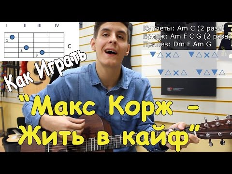 Видео: Как Играть на Гитаре МАКС КОРЖ - ЖИТЬ В КАЙФ / Разбор Песни Макс Корж Жить в Кайф