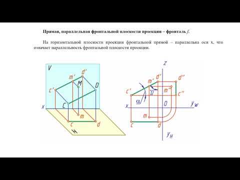 Видео: Презентация 1 3