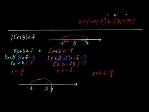 Видео: Запознаване с модулни неравенства