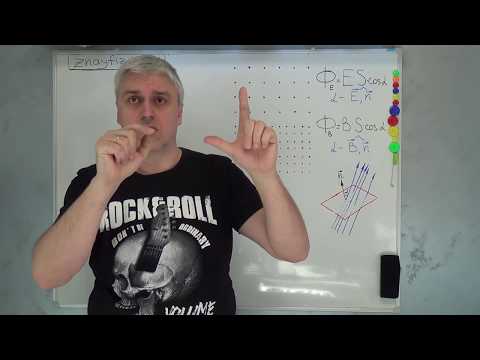 Видео: Поток