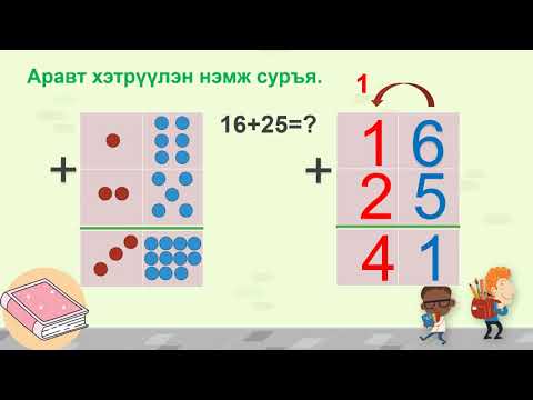 Видео: 100 дотор нэмэх,  хасах