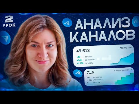 Видео: Курс по TGStat. Урок 2: Анализ Telegram-каналов. Выявление "ботоводных" каналов. Анализ просмотров.