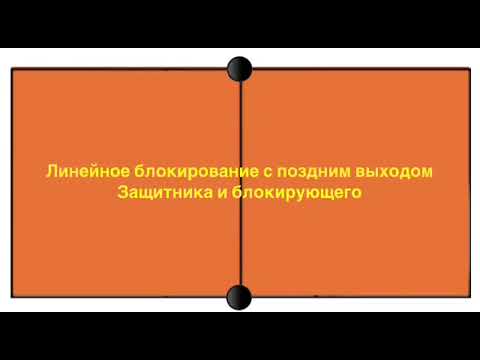Видео: Основы взаимодействия блокирующего и защитника в пляжном волейболе
