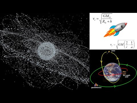 Видео: Космонавтика, застосування законів Кеплера, рух космічних тіл, космічні швидкості, польоти до планет