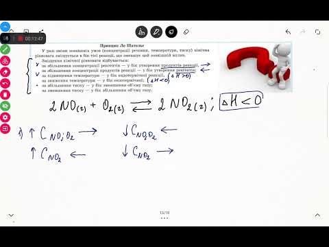 Видео: Хімічна рівновага. Принцип Ле Шательє. 11клас