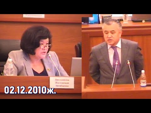 Видео: Текебаевти төрагалыка  көрсөтүлгөн талапкерлигинен баш тартууну Ж. Джолдошова талап кылды.